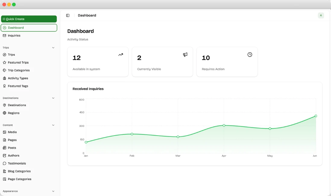 Dashboard analytics